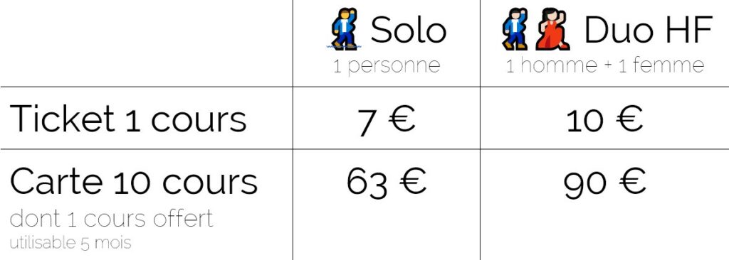Bachata : cours de danse et soirée latino à Tours le vendredi (Papaye et Chocolat) 3